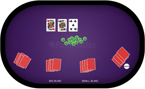 sogbet online casino login registration